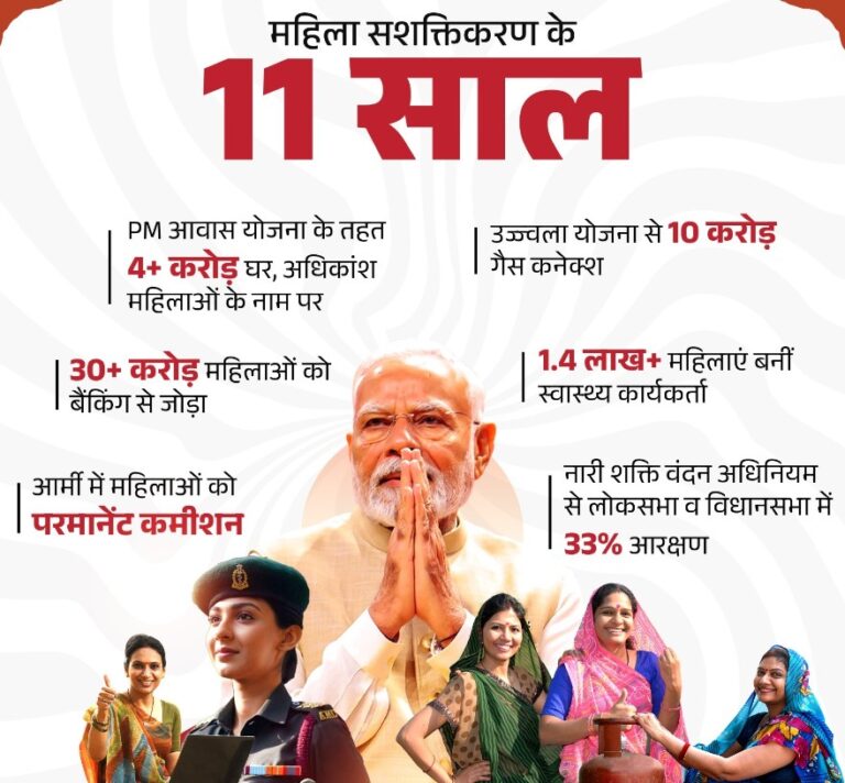 मोदी सरकार के 11 साल पूरे, पीएम मोदी ने महिलाओं के लिए किए काम गिनाए