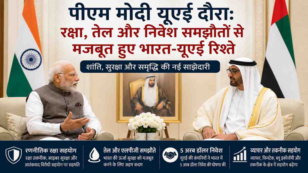 पीएम मोदी यूएई दौरा के दौरान भारत और यूएई के बीच रक्षा, ऊर्जा और निवेश समझौतों की प्रतीकात्मक तस्वीर।