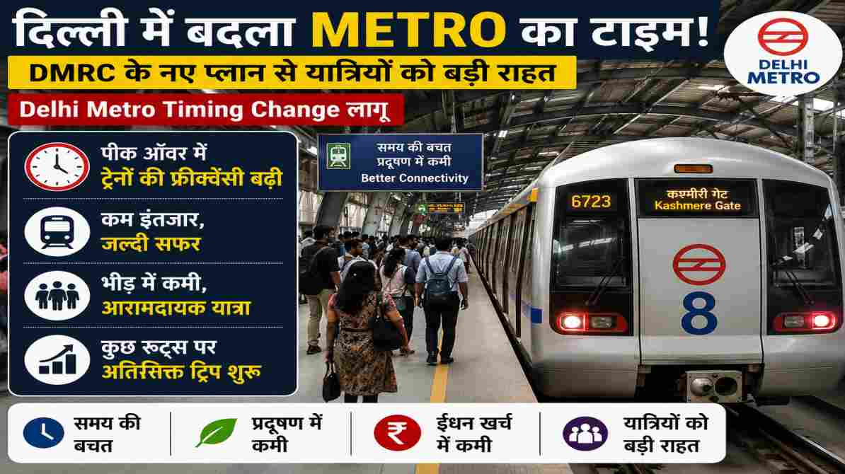 दिल्ली Metro स्टेशन पर यात्रियों की भीड़ और प्लेटफॉर्म पर खड़ी Metro ट्रेन का दृश्य, जो DMRC की नई टाइमिंग व्यवस्था को दर्शाता है।