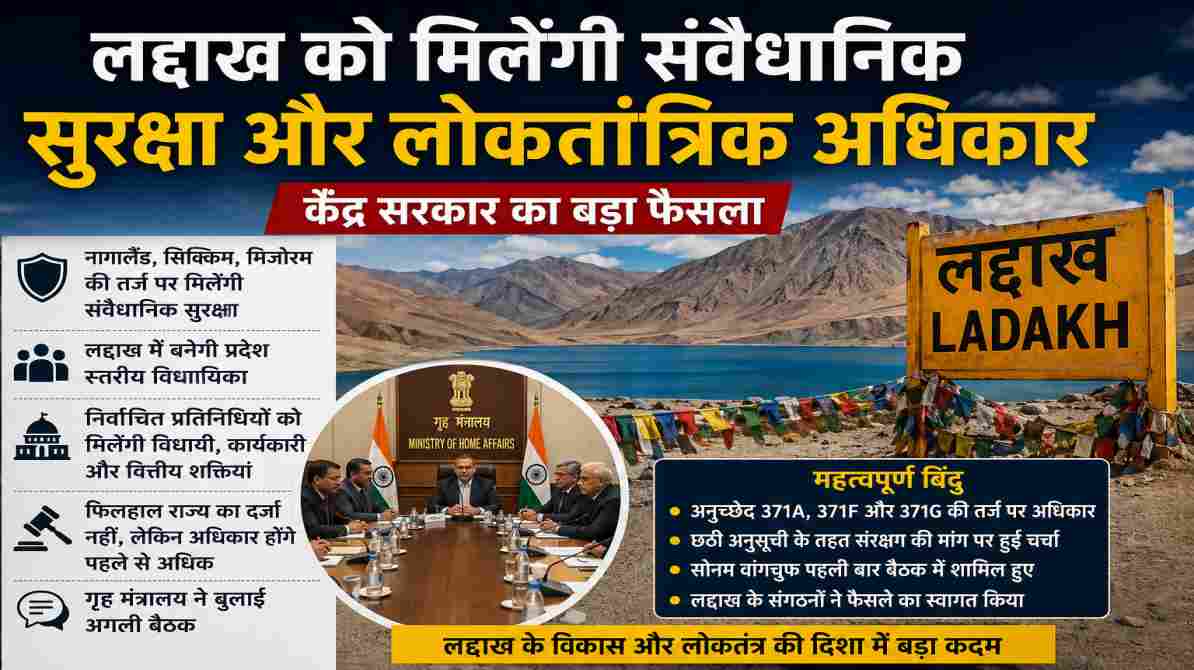 लद्दाख की पहाड़ियों और प्रशासनिक भवन की प्रतीकात्मक तस्वीर, जो संवैधानिक सुरक्षा और लोकतांत्रिक अधिकारों को दर्शाती है।
