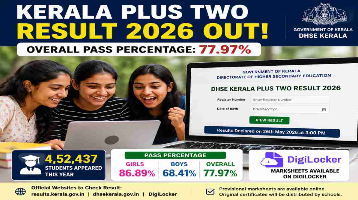 लैपटॉप स्क्रीन पर Kerala Plus Two Result 2026 देखते छात्र, साथ में DigiLocker और DHSE Kerala रिजल्ट पोर्टल का प्रतीकात्मक दृश्य।