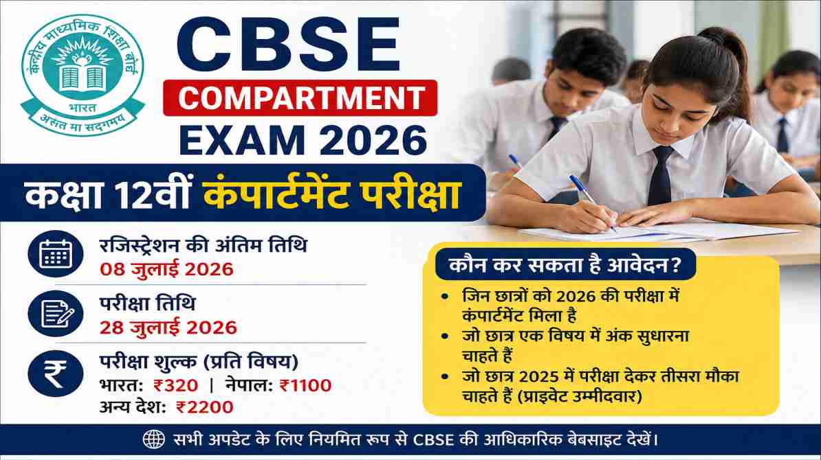 CBSE Compartment Exam 2026 Registration notification showing Class 12 compartment exam date, registration deadline, eligibility and examination details.